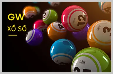 Bảo Mật Tối Ưu bibet